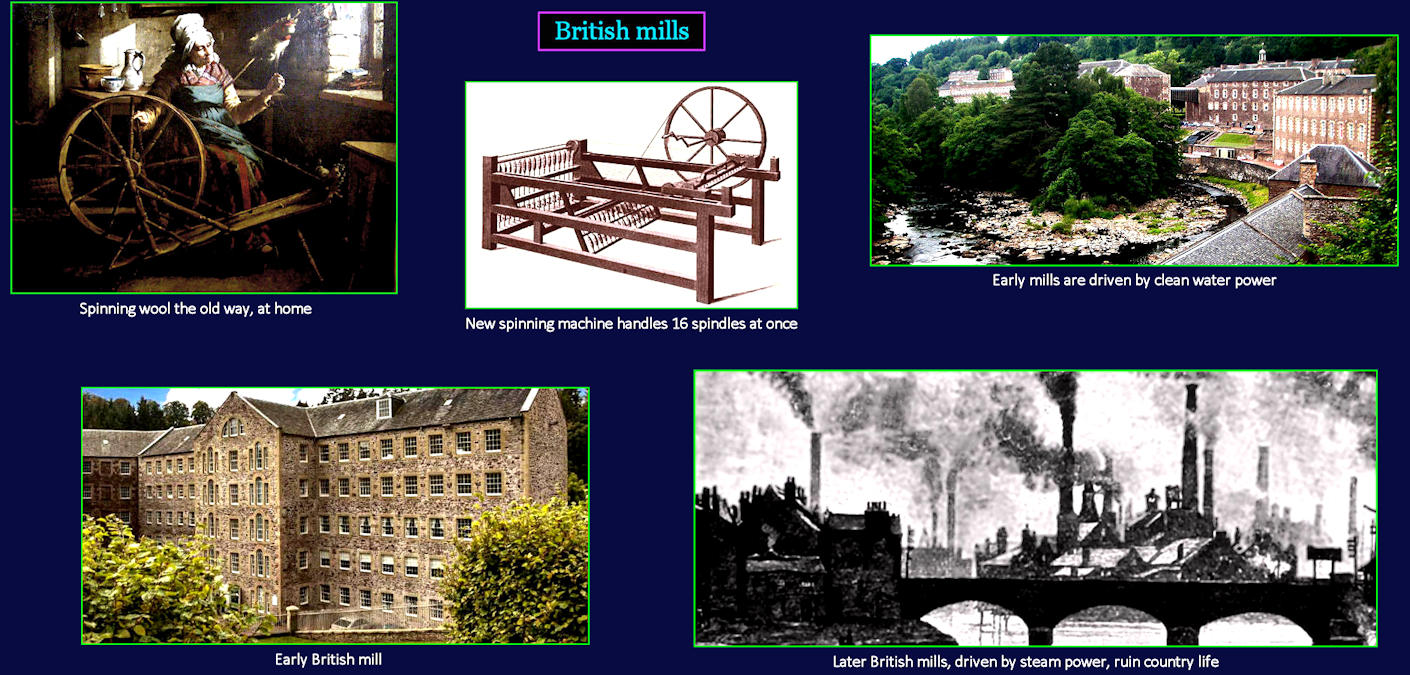 English mills, 1800s